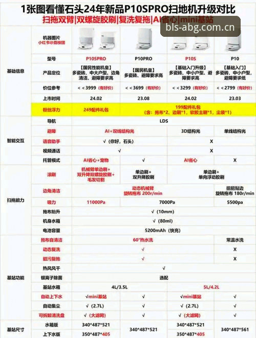 欧博ABG苹果下载常见问题 欧博体育平台BLS3版本安装与苹果下载常见故障排查手册